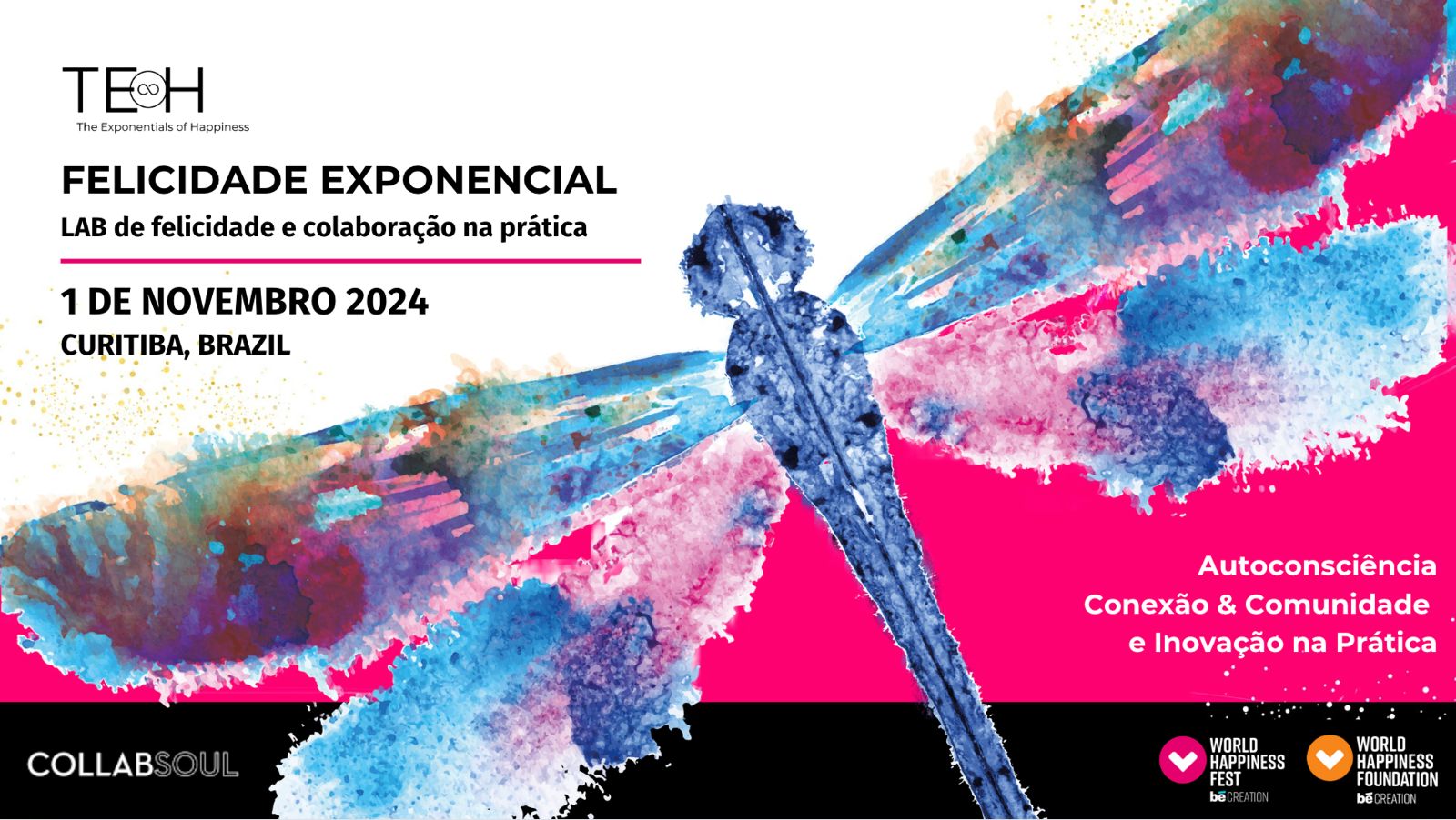 The Exponentials of Happiness Lab