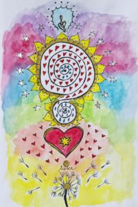 Interdependence