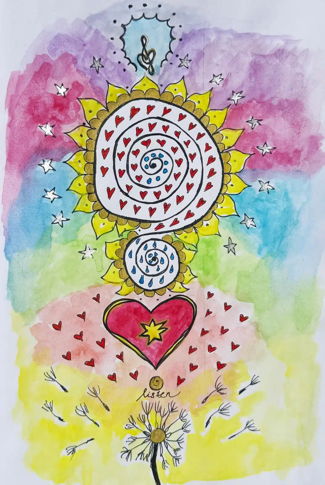 Interdependence