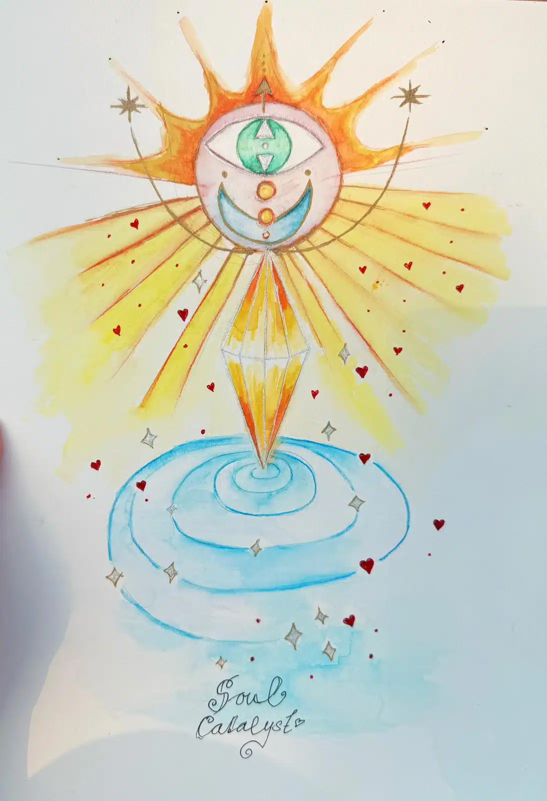 Abundance and Happytalism