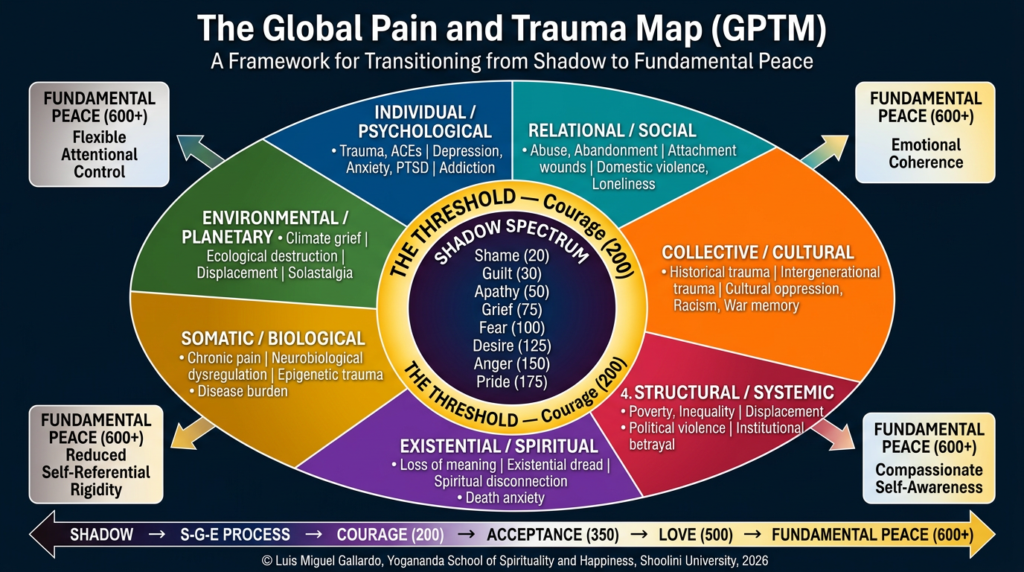 global_pain_trauma_map_gptm by Luis Miguel Gallardo