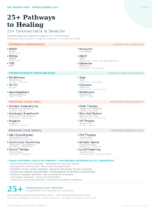 GPTM_25_Ways_of_Healing